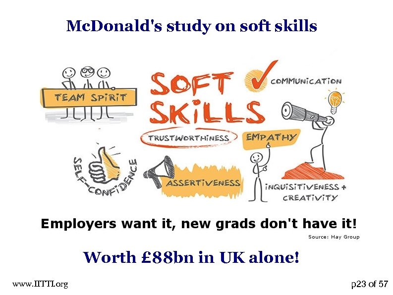Mc. Donald's study on soft skills Worth £ 88 bn in UK alone! www.
