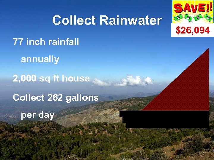 Collect Rainwater 77 inch rainfall annually 2, 000 sq ft house Collect 262 gallons