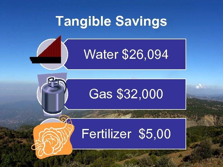 Tangible Savings Water $26, 094 Gas $32, 000 Fertilizer $5, 00 