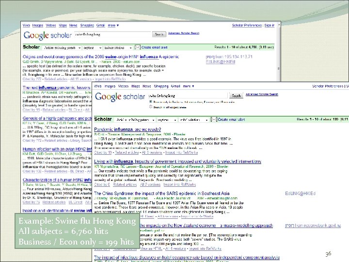 Example: Swine flu Hong Kong All subjects = 6, 760 hits Business / Econ