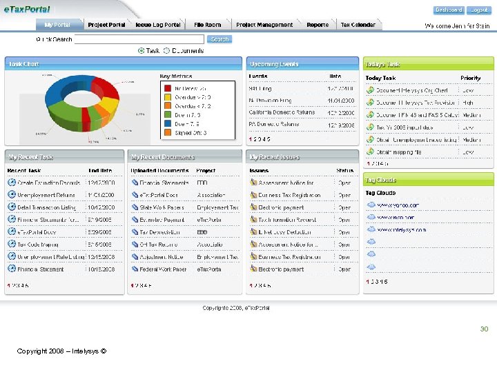 30 Copyright 2008 – Intelysys © 