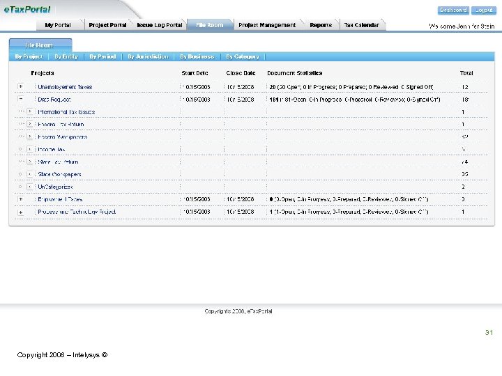 31 Copyright 2008 – Intelysys © 