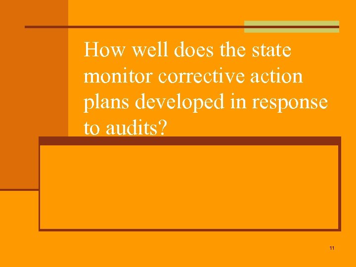 How well does the state monitor corrective action plans developed in response to audits?