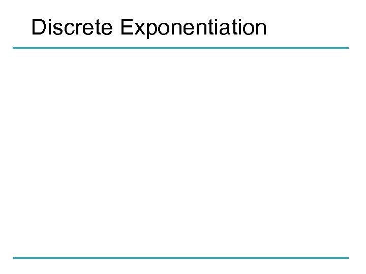 Discrete Exponentiation 