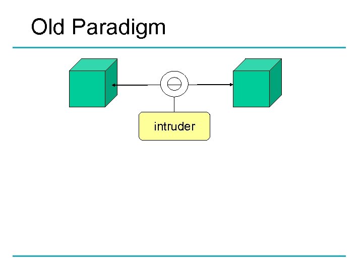 Old Paradigm intruder 