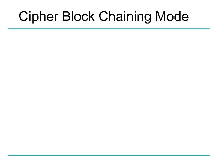 Cipher Block Chaining Mode 