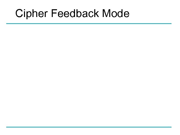 Cipher Feedback Mode 