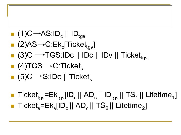 n n n n (1)C AS: IDc || IDtgs (2)AS C: Ekc[Tickettgs] (3)C TGS: