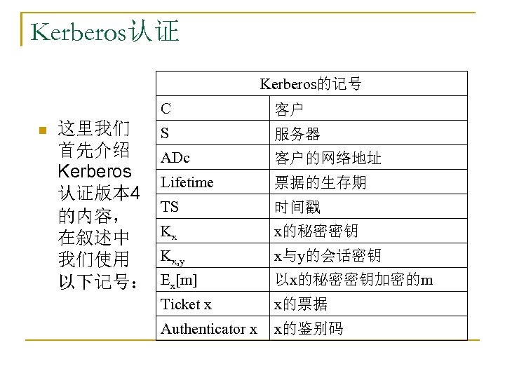 Kerberos认证 Kerberos的记号 C n 这里我们 首先介绍 Kerberos 认证版本 4 的内容， 在叙述中 我们使用 以下记号： 客户
