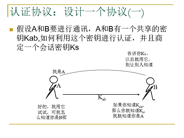 认证协议：设计一个协议(一) n 假设A和B要进行通讯，A和B有一个共享的密 钥Kab, 如何利用这个密钥进行认证，并且商 定一个会话密钥Ks 告诉你Ks， 以后就用它， 别让别人知道 我是A A B Kab 好的，我用它
