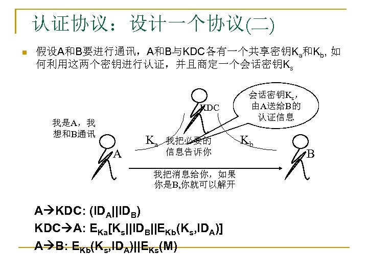 认证协议：设计一个协议(二) n 假设A和B要进行通讯，A和B与KDC各有一个共享密钥Ka和Kb, 如 何利用这两个密钥进行认证，并且商定一个会话密钥Ks KDC 我是A，我 想和B通讯 A Ka 我把必要的 信息告诉你 我把消息给你，如果 你是B,