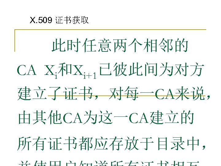 X. 509 证书获取 此时任意两个相邻的 CA Xi和Xi+1已彼此间为对方 建立了证书，对每一CA来说， 由其他CA为这一CA建立的 所有证书都应存放于目录中， 
