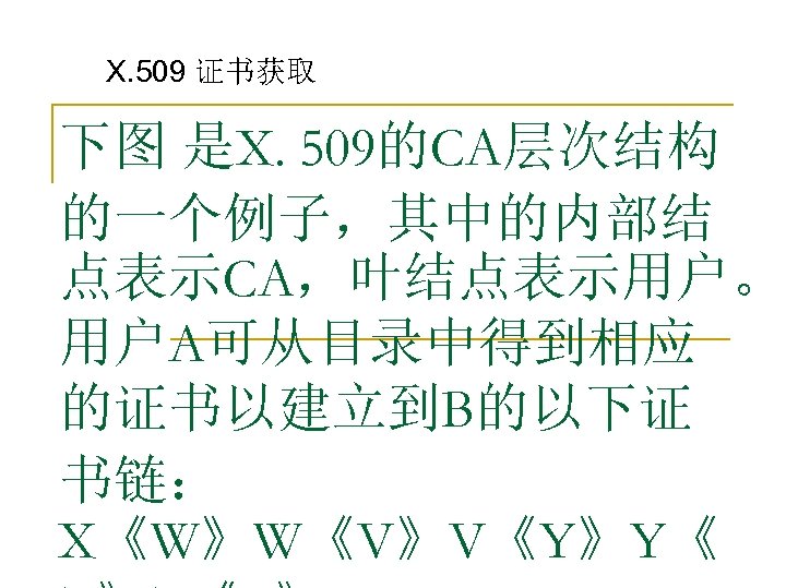 X. 509 证书获取 下图 是X. 509的CA层次结构 的一个例子，其中的内部结 点表示CA，叶结点表示用户。 用户A可从目录中得到相应 的证书以建立到B的以下证 书链： X《W》W《V》V《Y》Y《 