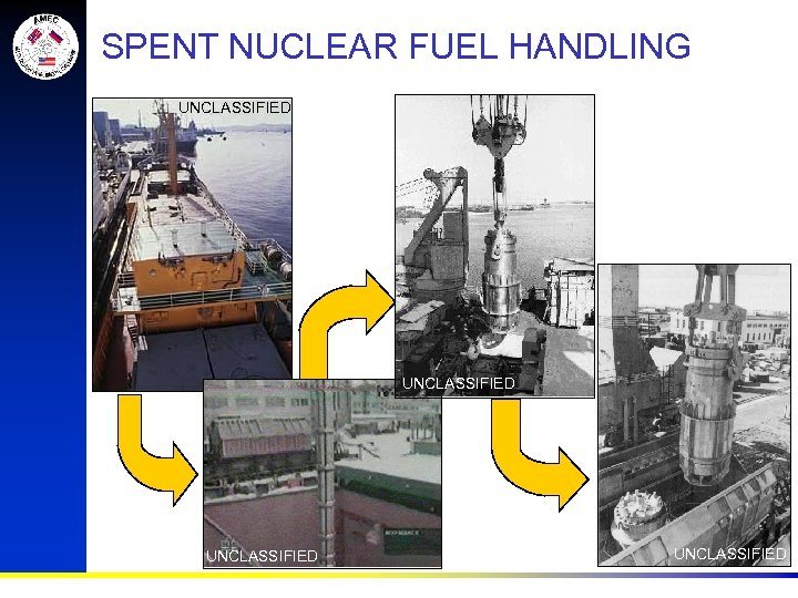 SPENT NUCLEAR FUEL HANDLING UNCLASSIFIED 