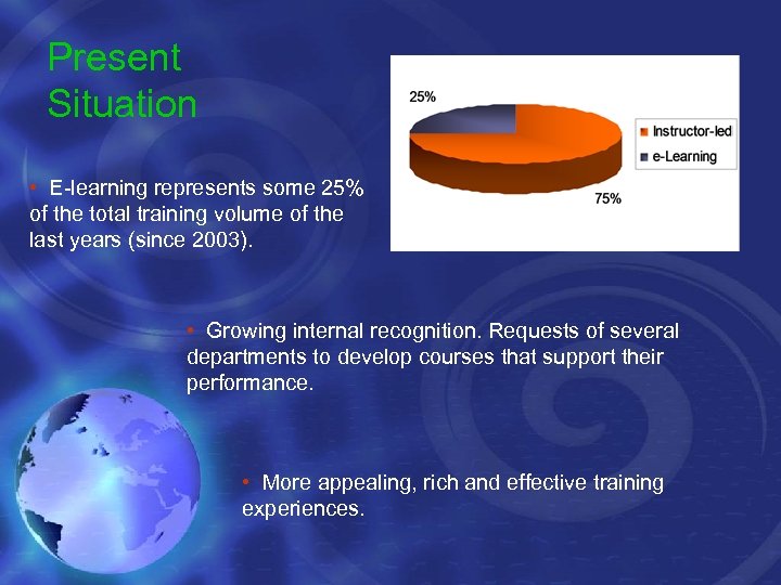 Present Situation • E-learning represents some 25% of the total training volume of the