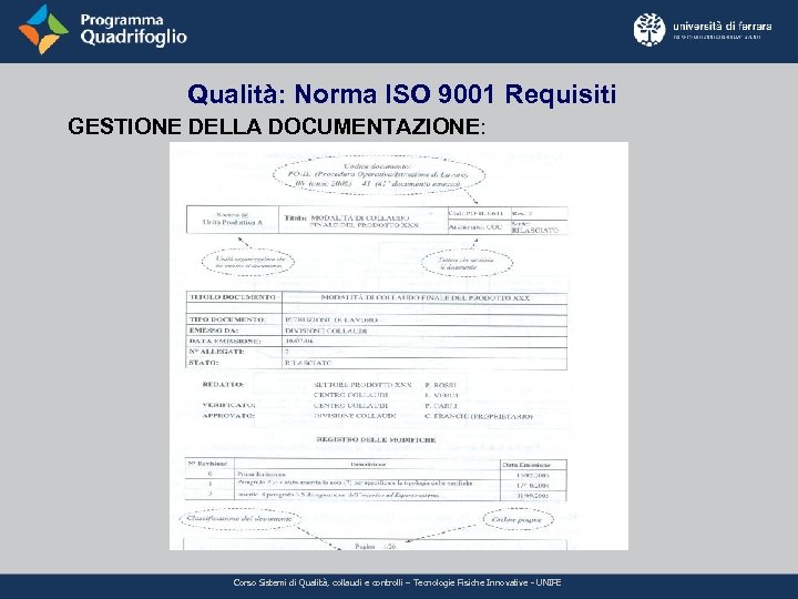 Qualità: Norma ISO 9001 Requisiti GESTIONE DELLA DOCUMENTAZIONE: Corso Sistemi di Qualità, collaudi e