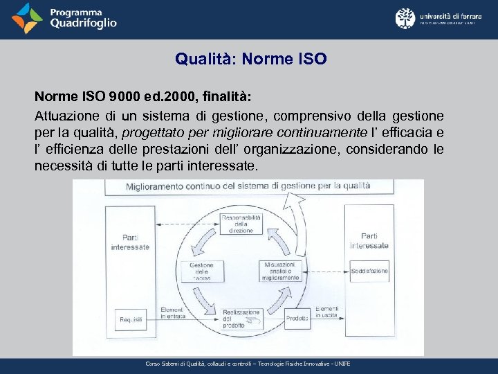 Qualità: Norme ISO 9000 ed. 2000, finalità: Attuazione di un sistema di gestione, comprensivo