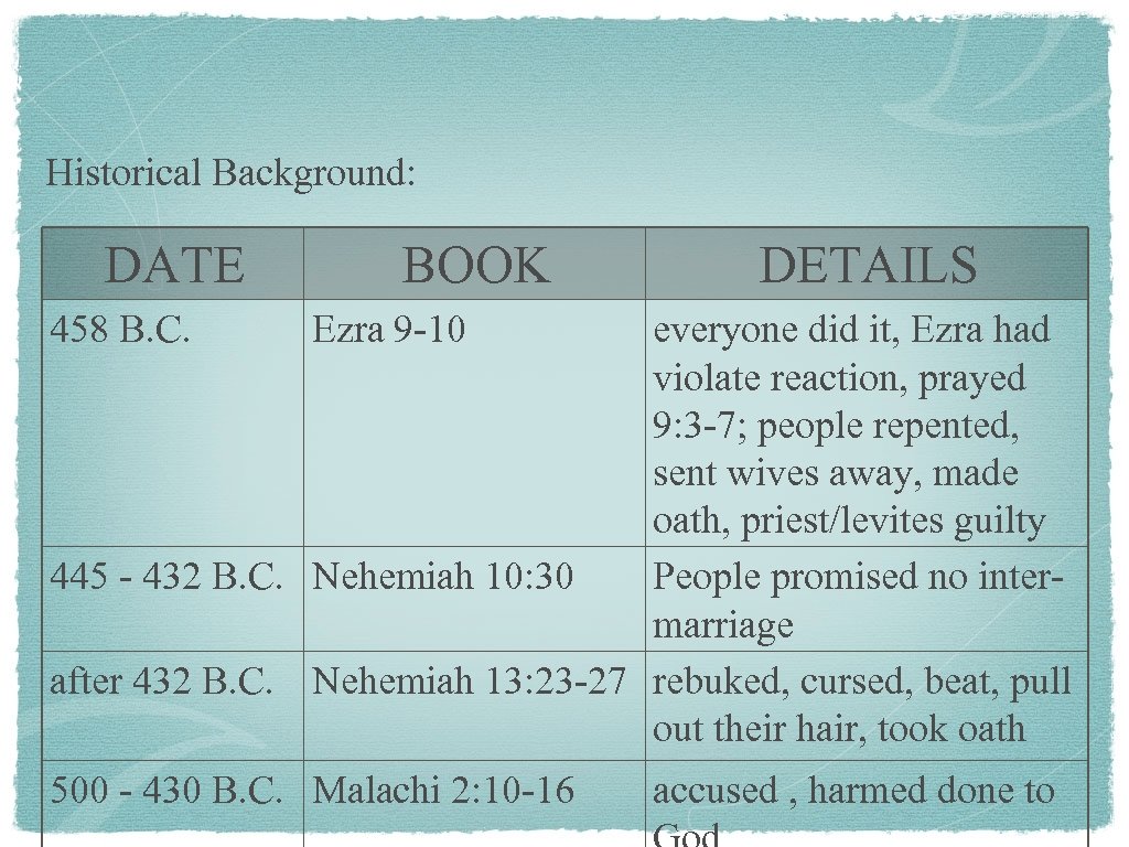 Historical Background: DATE 458 B. C. BOOK DETAILS Ezra 9 -10 everyone did it,
