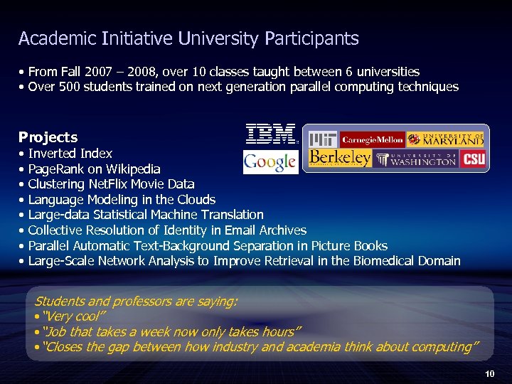 Academic Initiative University Participants • From Fall 2007 – 2008, over 10 classes taught