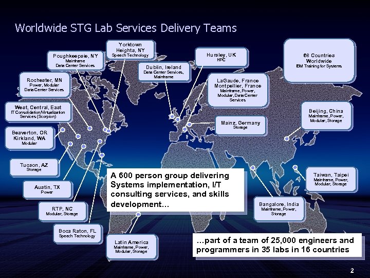 Worldwide STG Lab Services Delivery Teams Yorktown Heights, NY Poughkeepsie, NY Mainframe Data Center