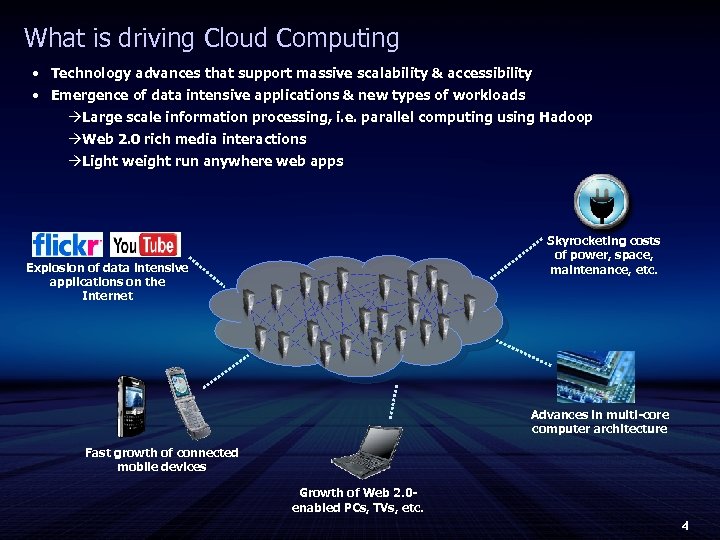 What is driving Cloud Computing • Technology advances that support massive scalability & accessibility