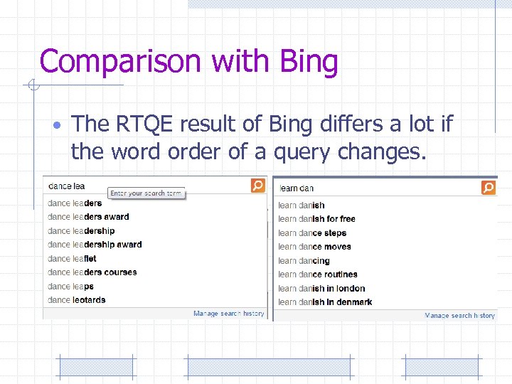 Comparison with Bing • The RTQE result of Bing differs a lot if the
