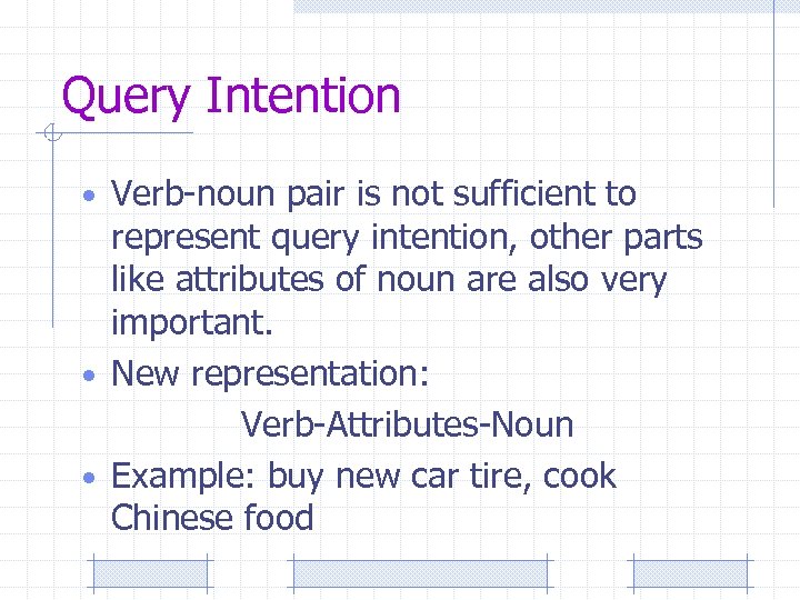 Query Intention • Verb-noun pair is not sufficient to represent query intention, other parts