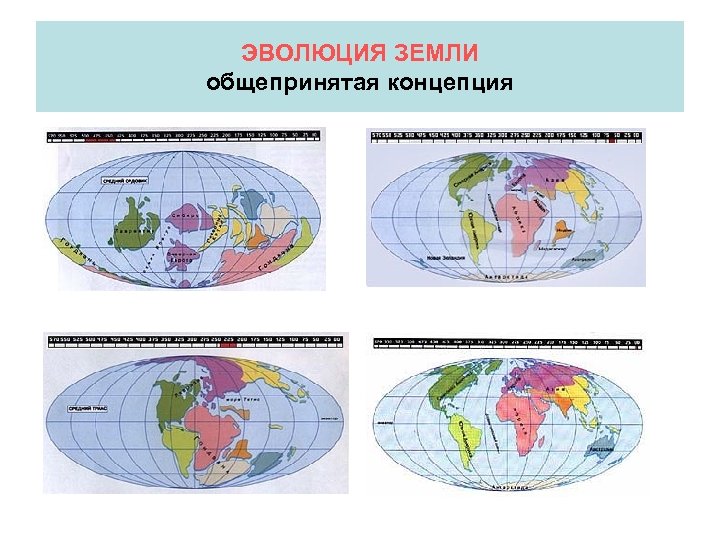 Эволюция земли картинки