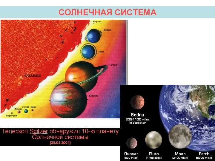 СОЛНЕЧНАЯ СИСТЕМА 