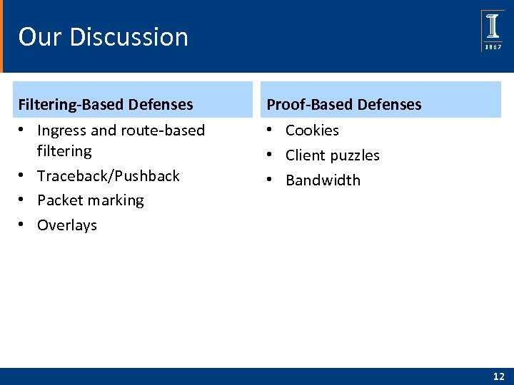 Our Discussion Filtering-Based Defenses Proof-Based Defenses • Ingress and route-based filtering • Traceback/Pushback •