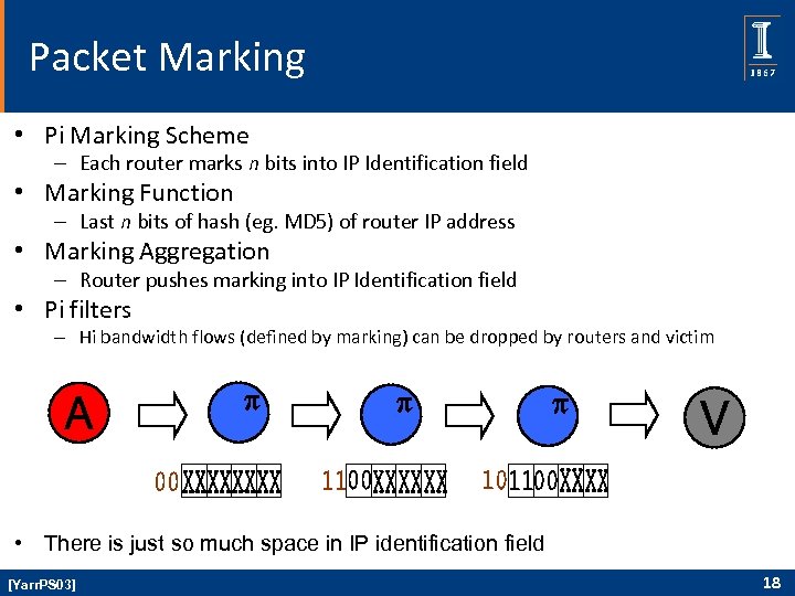 Packet Marking • Pi Marking Scheme – Each router marks n bits into IP