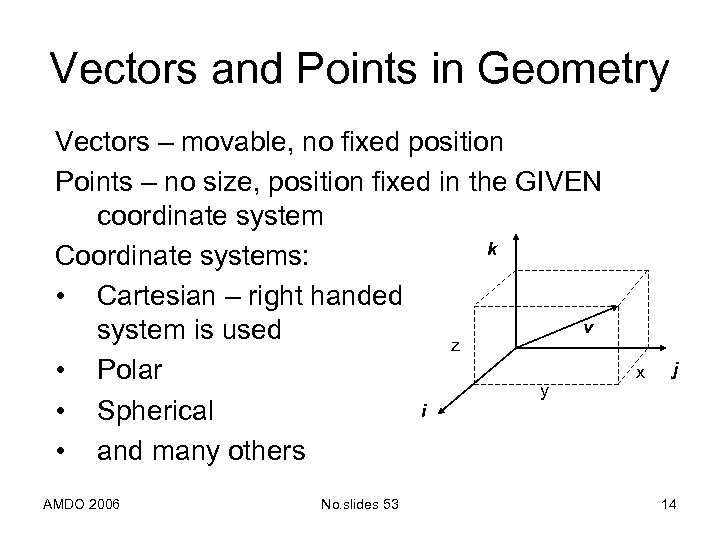 Vectors and Points in Geometry Vectors – movable, no fixed position Points – no
