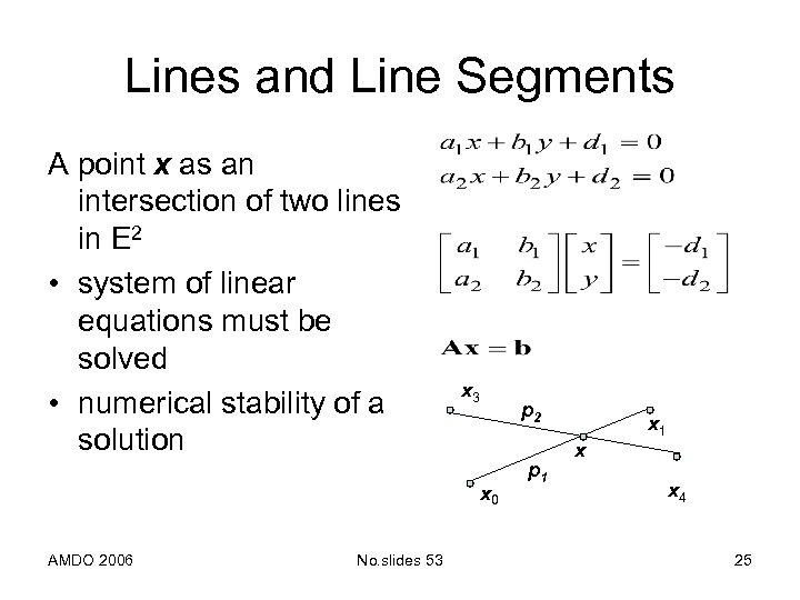 Lines and Line Segments A point x as an intersection of two lines in
