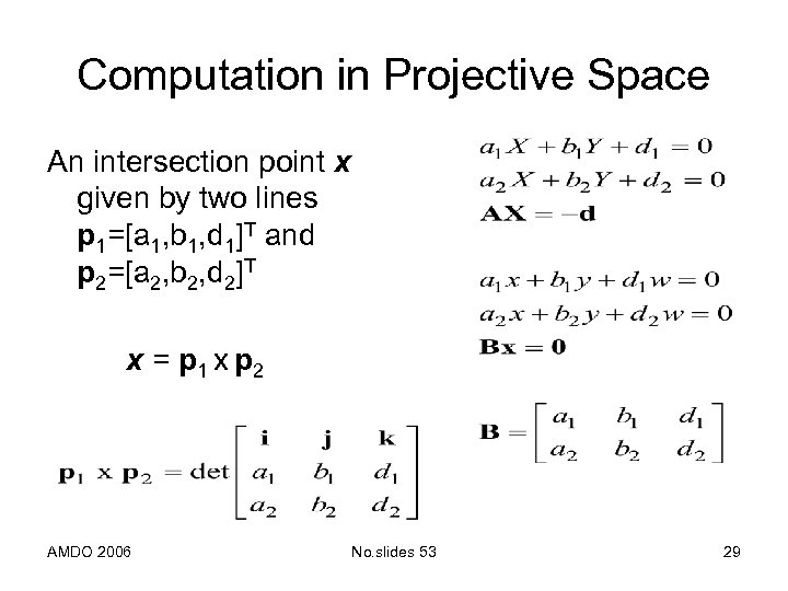 Computation in Projective Space An intersection point x given by two lines p 1=[a