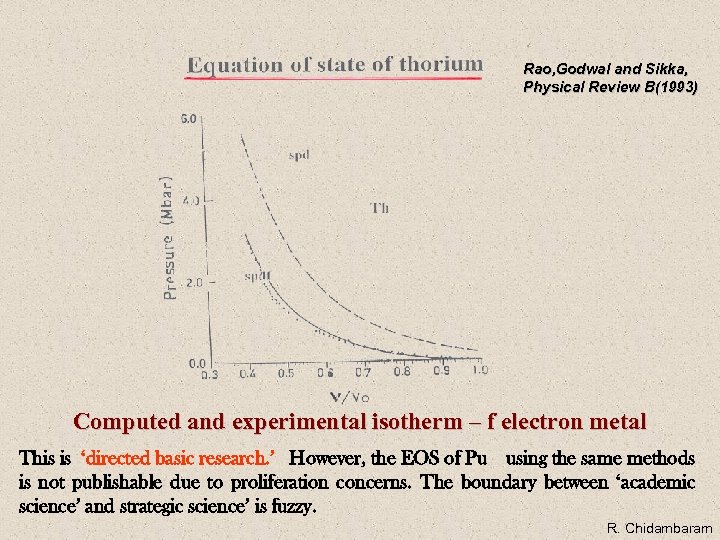 Rao, Godwal and Sikka, Physical Review B(1993) Computed and experimental isotherm – f electron