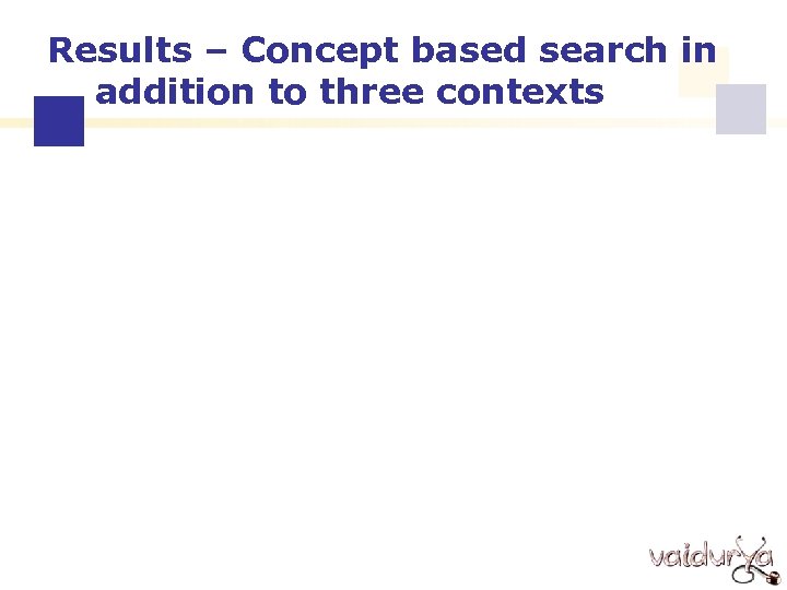 Results – Concept based search in addition to three contexts 