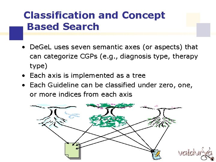 Classification and Concept Based Search • De. Ge. L uses seven semantic axes (or