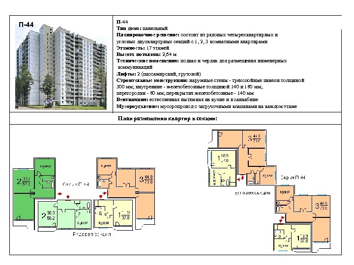 П-44 Тип дома: панельный Планировочное решение: состоит из рядовых четырехквартирных и угловых двухквартрных секций
