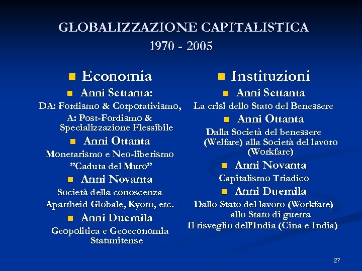 GLOBALIZZAZIONE CAPITALISTICA 1970 - 2005 n Economia n Anni Settanta: DA: Fordismo & Corporativismo,