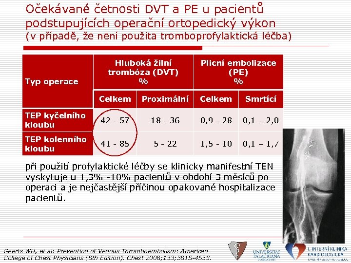 Očekávané četnosti DVT a PE u pacientů podstupujících operační ortopedický výkon (v případě, že