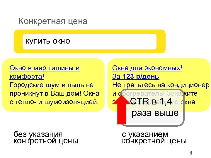 Конкретная цена купить окно Окно в мир тишины и комфорта! Городские шум и пыль