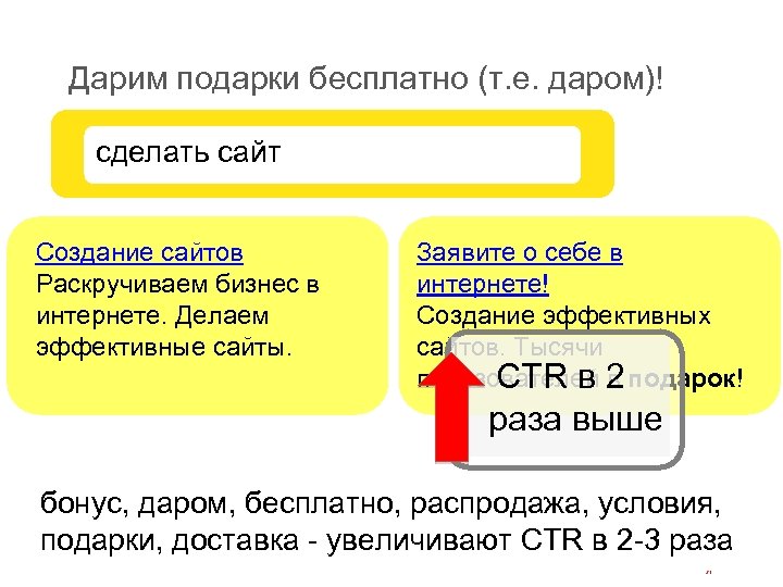 Дарим подарки бесплатно (т. е. даром)! сделать сайт Создание сайтов Раскручиваем бизнес в интернете.