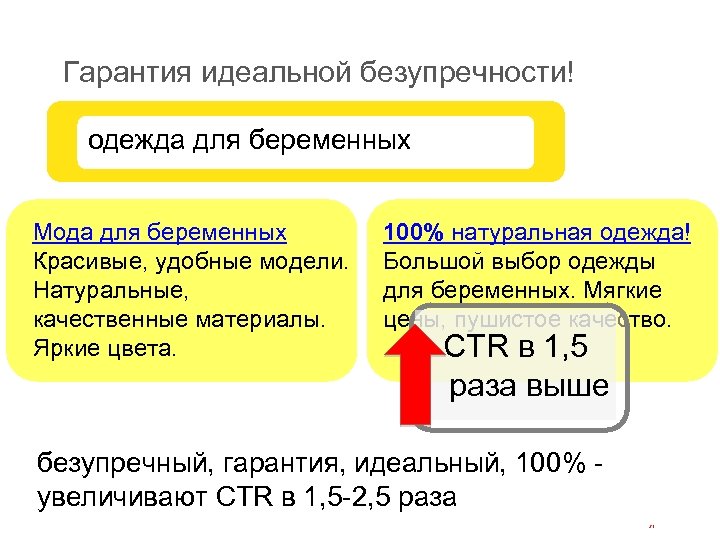 Гарантия идеальной безупречности! одежда для беременных Мода для беременных Красивые, удобные модели. Натуральные, качественные