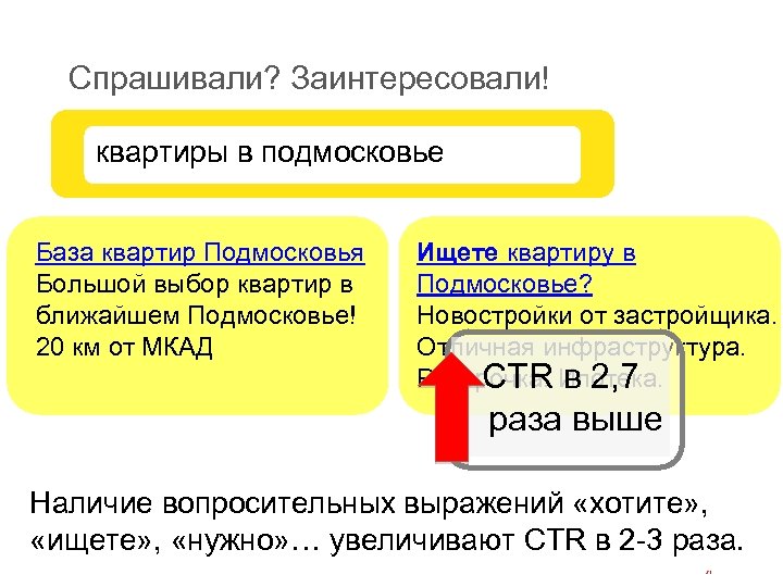 Спрашивали? Заинтересовали! квартиры в подмосковье База квартир Подмосковья Большой выбор квартир в ближайшем Подмосковье!