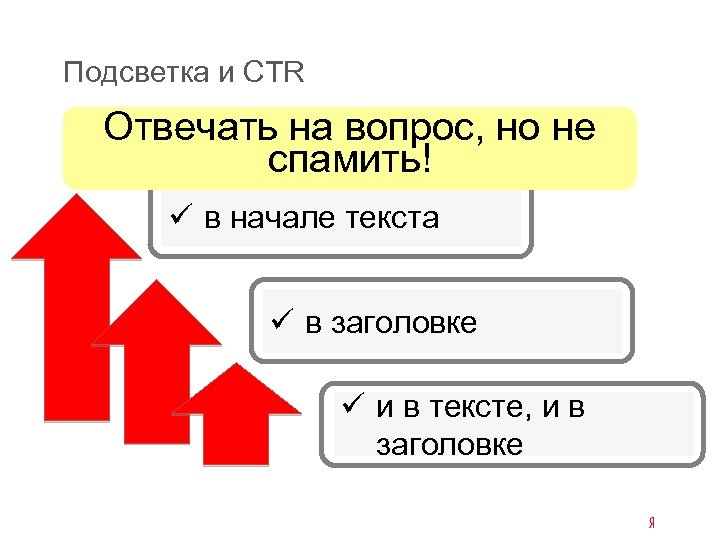 Подсветка и CTR Отвечать на вопрос, Полная подсветка: но не спамить! ü в начале
