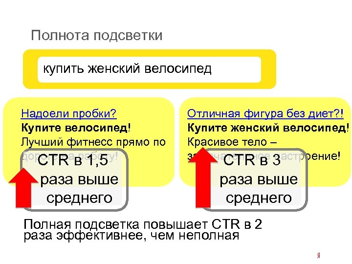 Полнота подсветки купить женский велосипед Надоели пробки? Купите велосипед! Лучший фитнесс прямо по дороге
