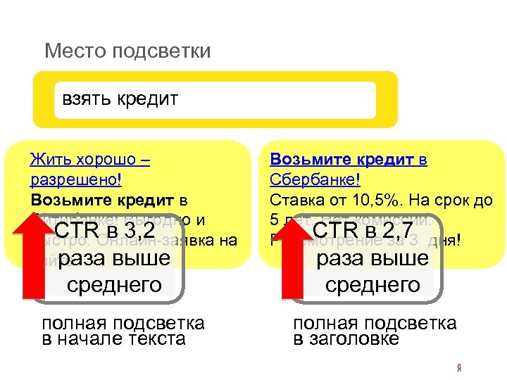Место подсветки взять кредит Жить хорошо – разрешено! Возьмите кредит в Ситибанке! Выгодно и