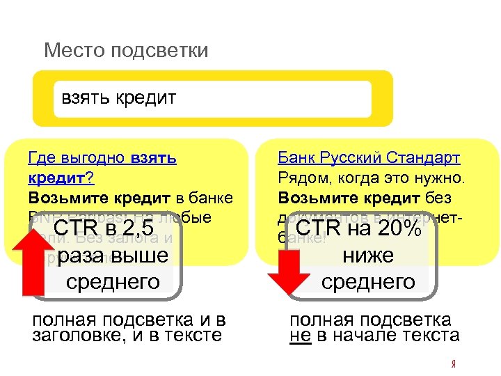 Место подсветки взять кредит Где выгодно взять кредит? Возьмите кредит в банке BNP Paribas!