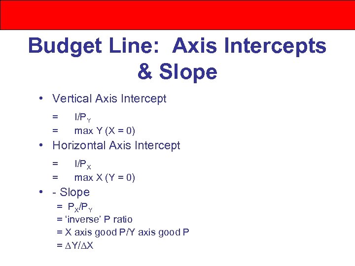 Budget Line: Axis Intercepts & Slope • Vertical Axis Intercept = = I/PY max