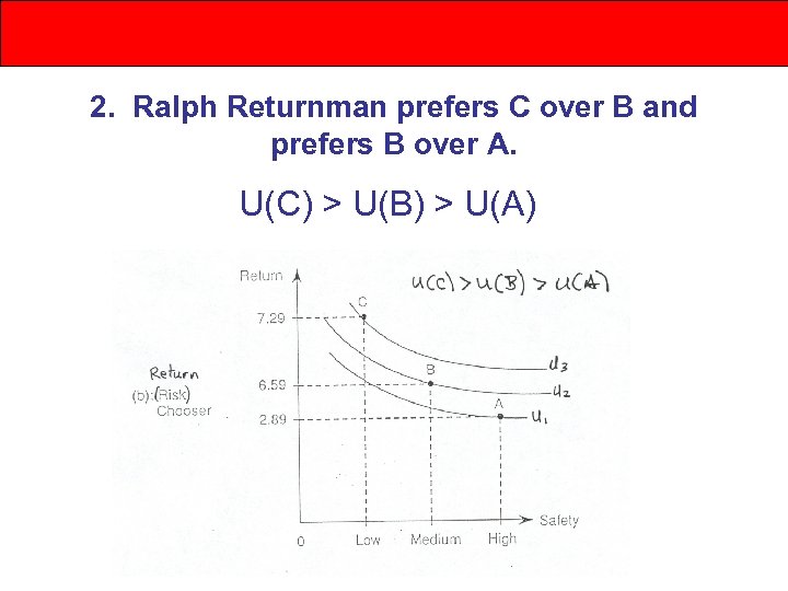 2. Ralph Returnman prefers C over B and prefers B over A. U(C) >